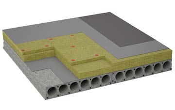 considerations of Canon Frome flat roofing insulation